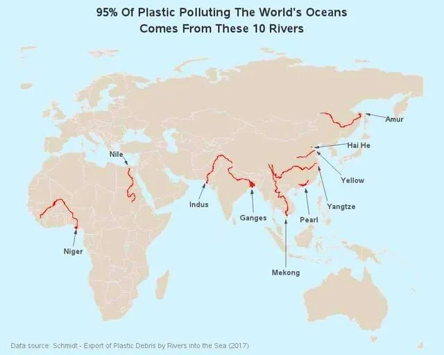 10 Rivers That Dump 95% of Ocean Plastic