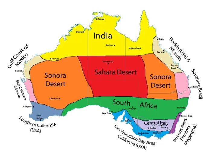 Australia Climate Analogs
