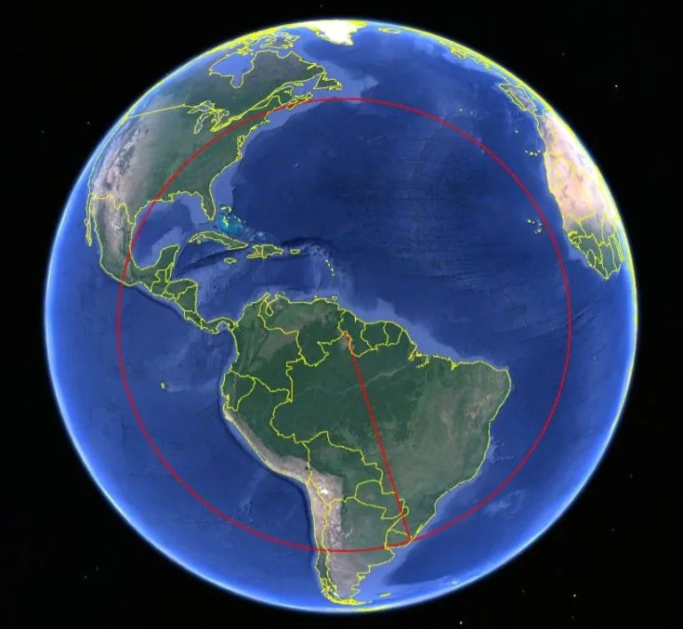 Brazil Closer to Canada