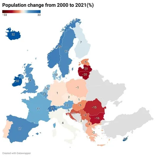Europe's Population Puzzle Who's Growing, Who's Shrinking