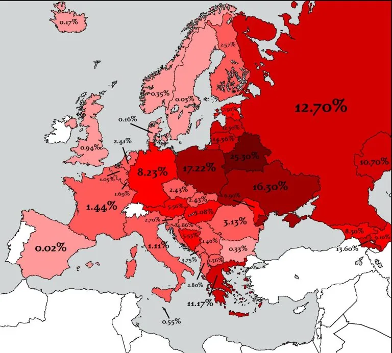 European Population Lost In WW2