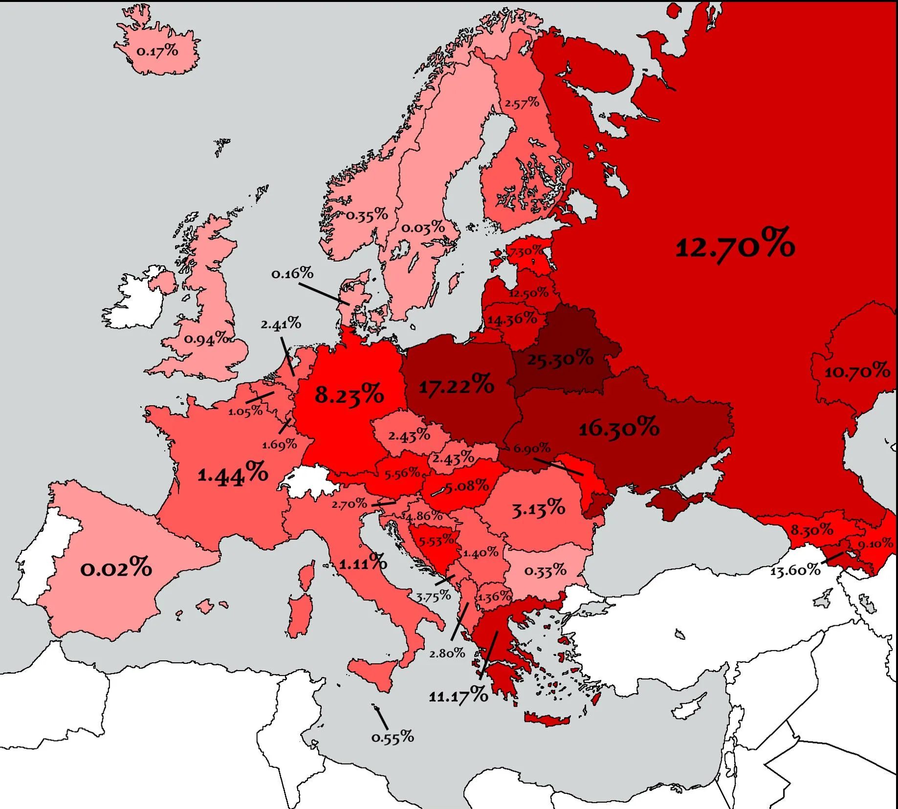 European Population Lost In WW2