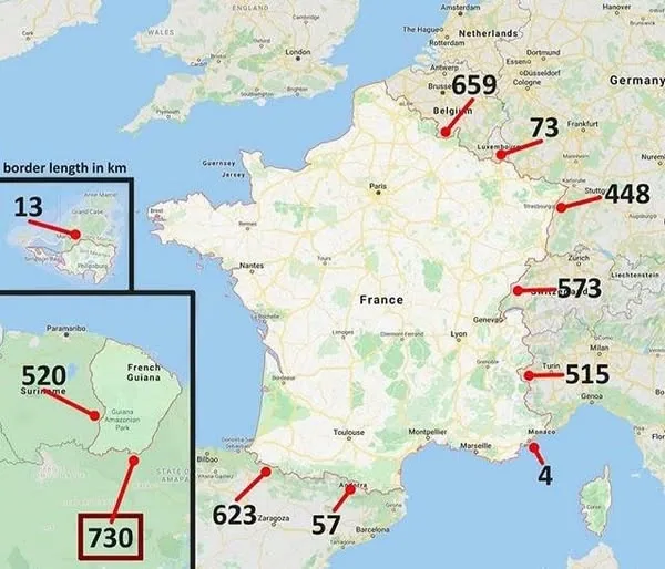 France's Border Lengths