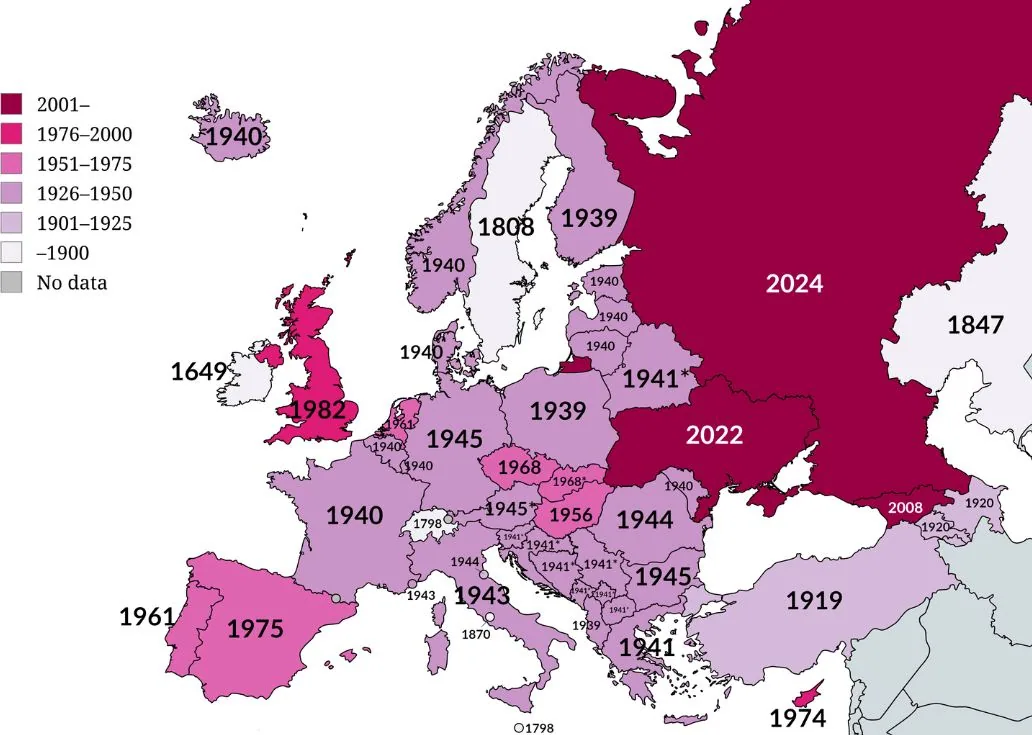 When each European country was last invaded