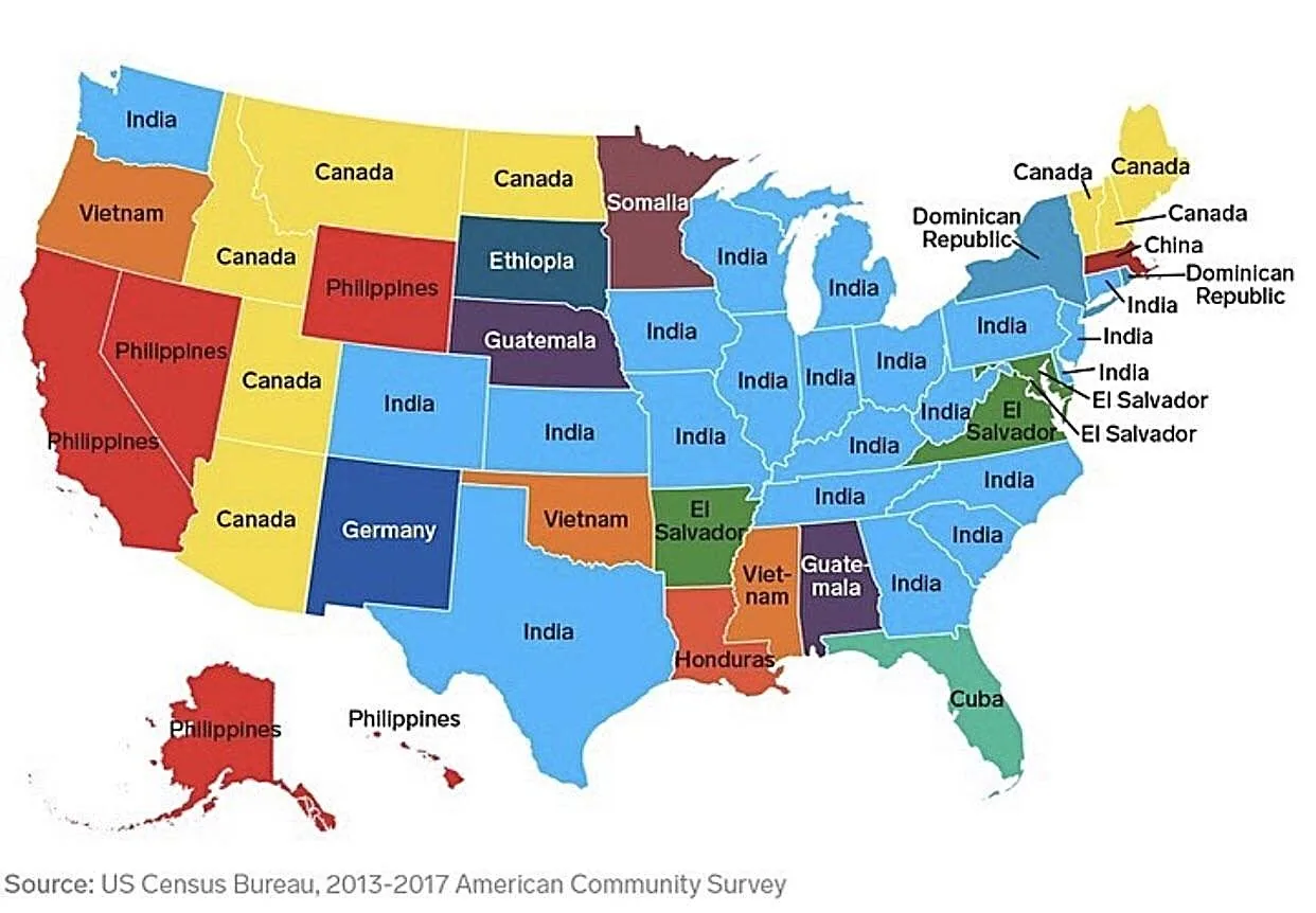 U.S. Immigrant Birthplaces (excluding Mexico)